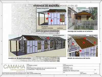 Etude architecturale Etude architecturale